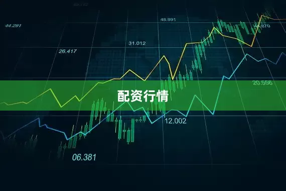 配资行情